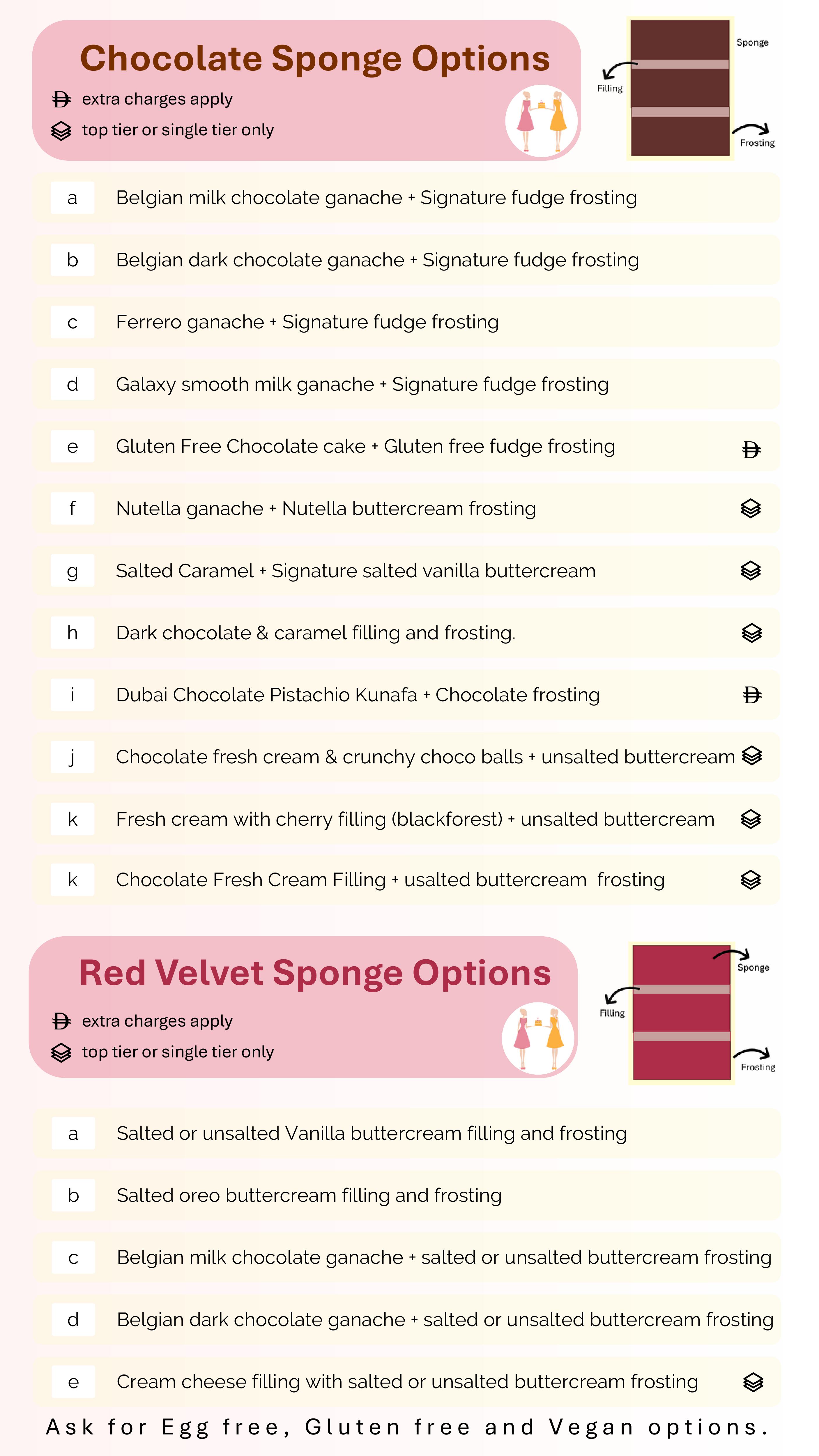 Cake Flavors Options